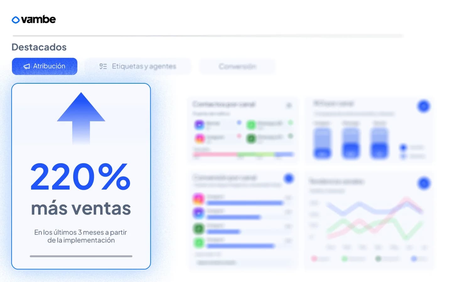 Dashboard de Vambe mostrando conversaciones y métricas en tiempo real